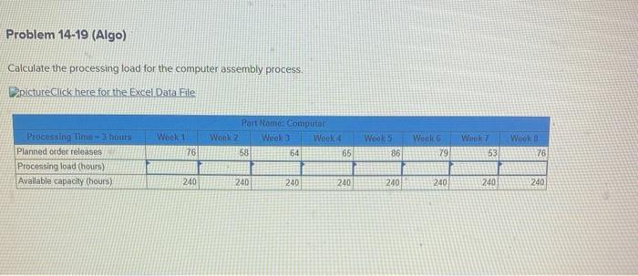 Problem 14-19 (Algo) Calculate the processing