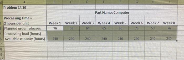 Problem 14-19 (Algo) Calculate the processing