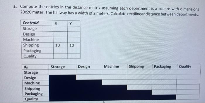 Q2. Given the following facility layout a.