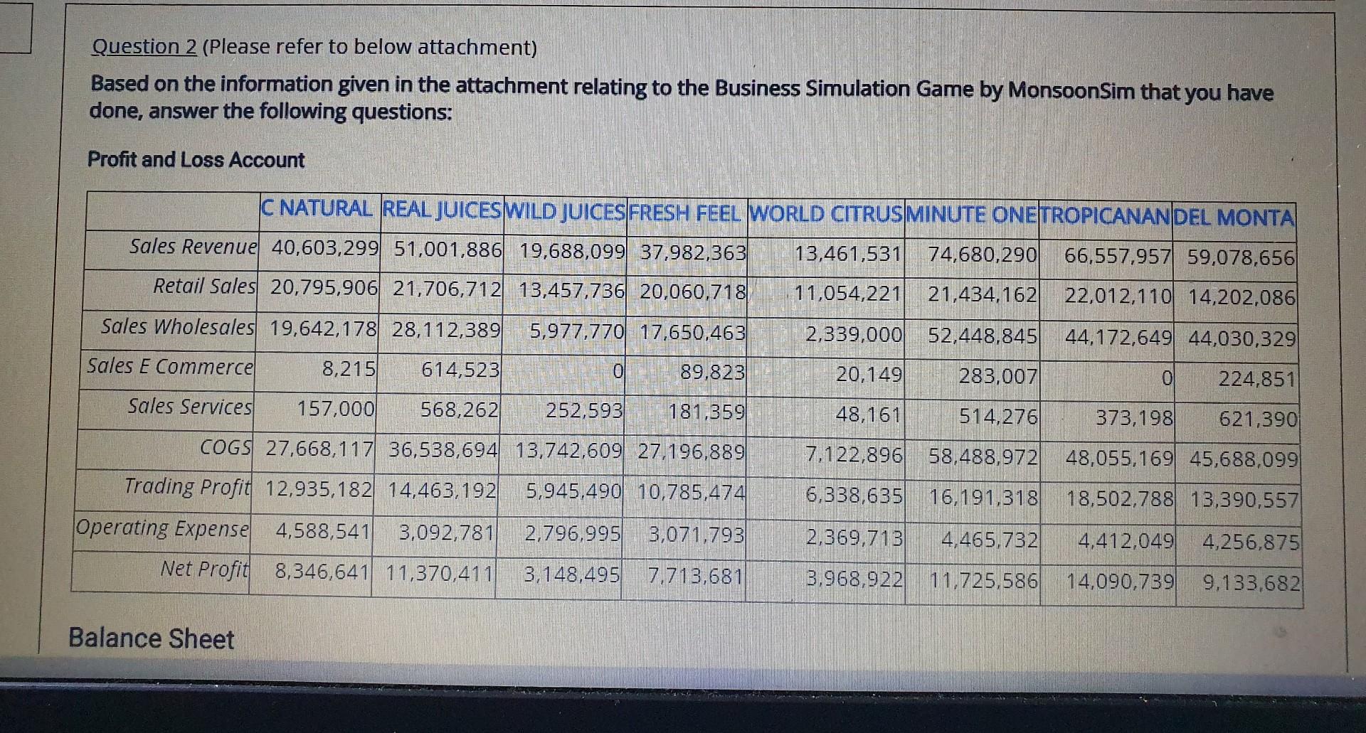 subject: Strategic Management Develop a Strategy