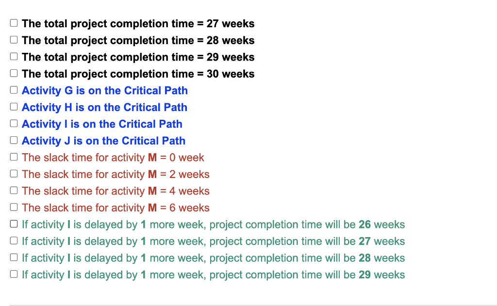 Please answer as quickly as possible and