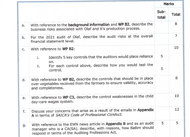 Marks Sub- Total total 8 a. 7 b. With reference