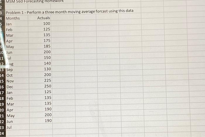 1 MSM 560 Forecasting Homework 2 3 Problem 1 -