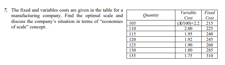 Hi please use X 10 Quantity 7. The fixed and
