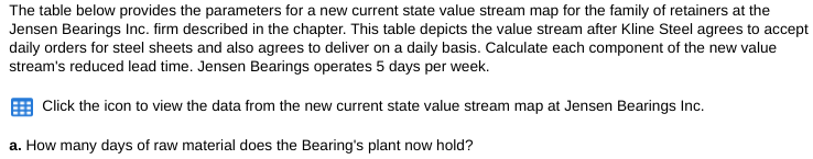 The table below provides the parameters for a new