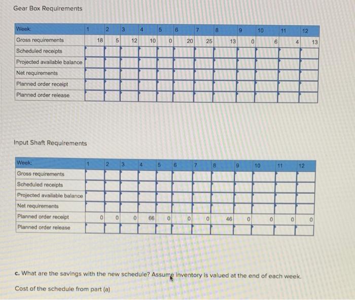 Check my work 7. Analytics Exercise 21-3 (Algo)