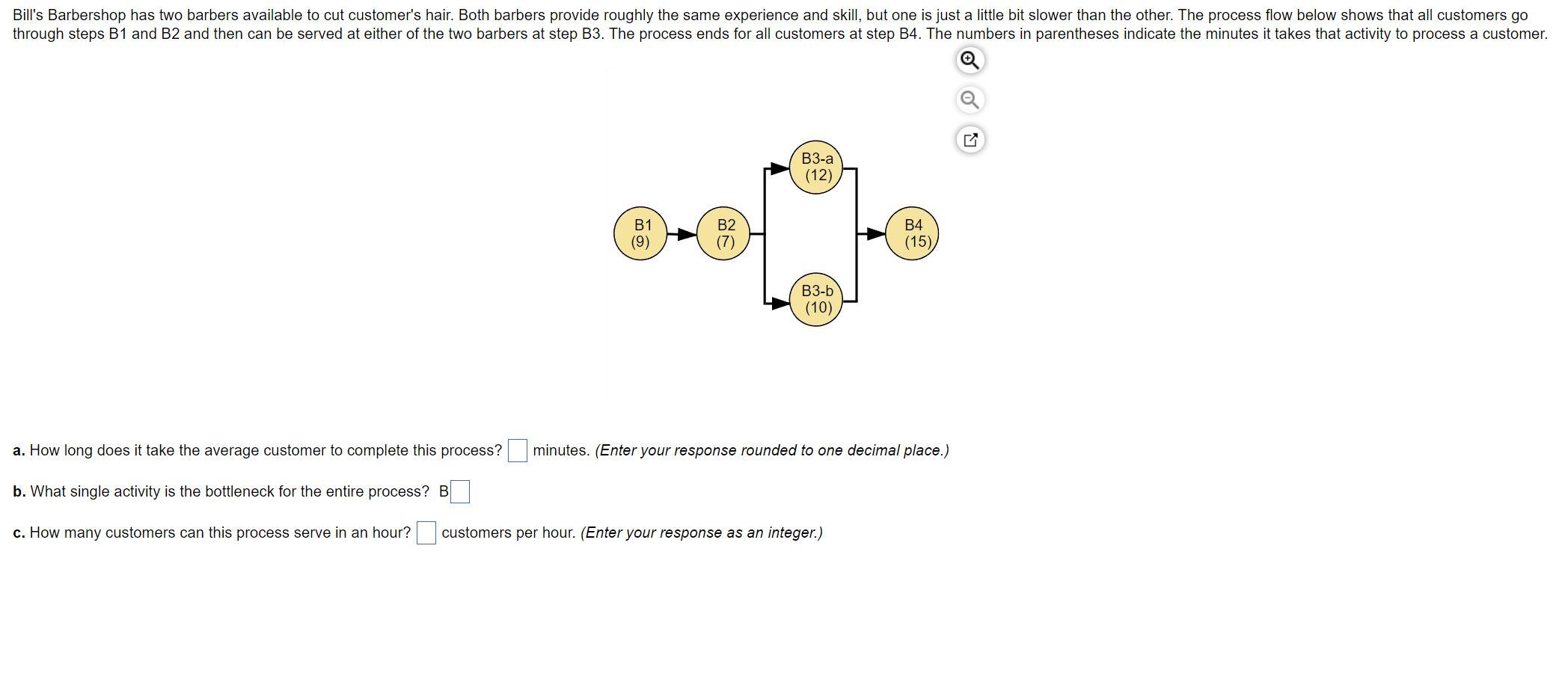 a. How long does it take the average customer to
