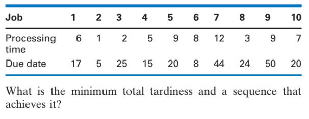 PLEASE USE EXCEL & SHOW STEPS USED 1. Machine
