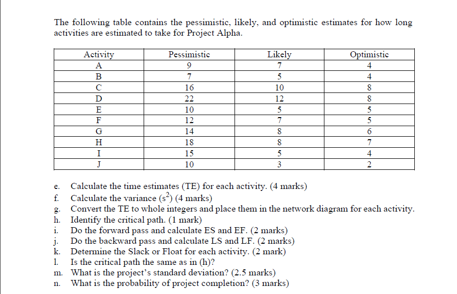 14. Using the following information about Project