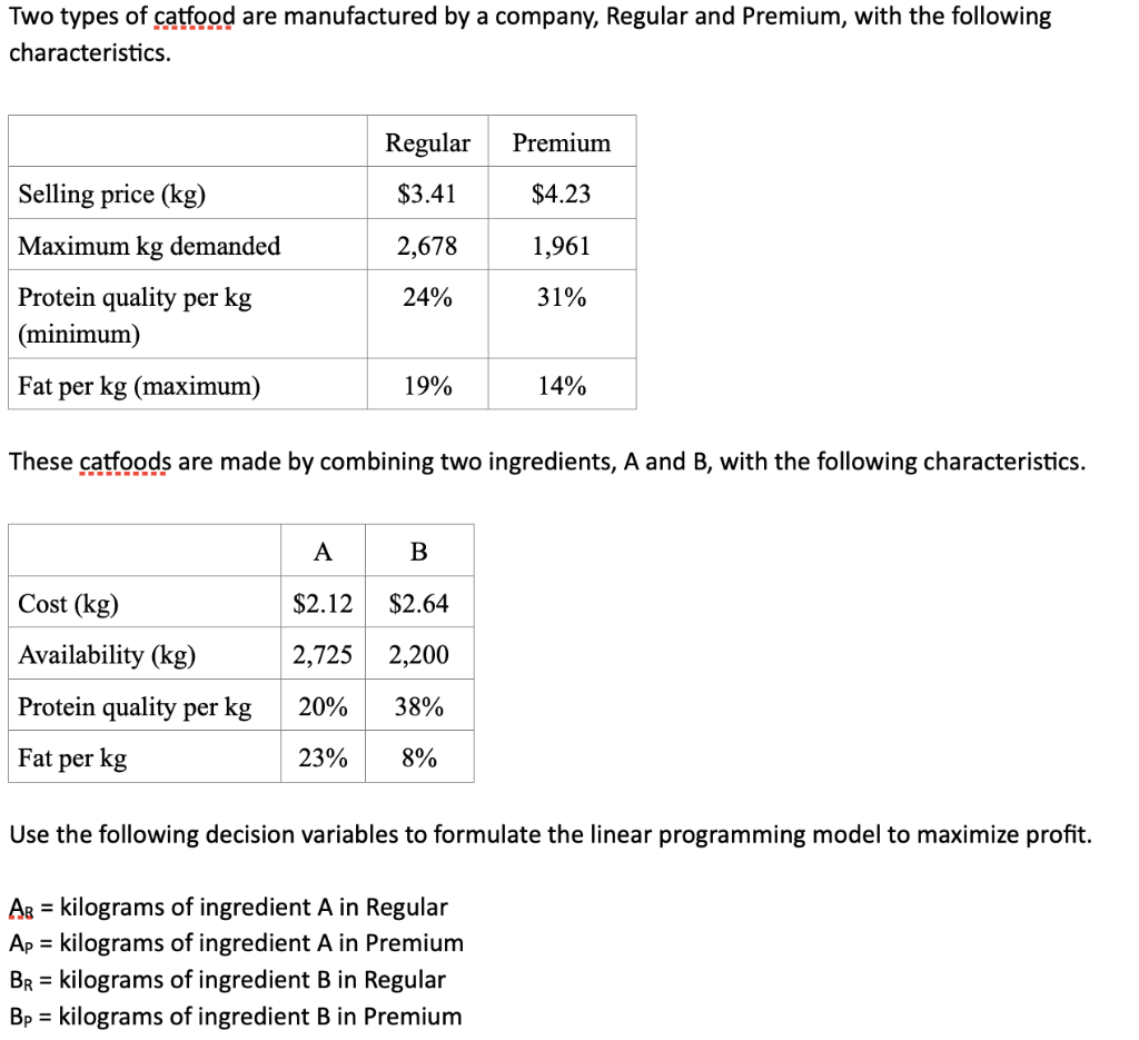 This problem must be typed (in Excel). Ensure to
