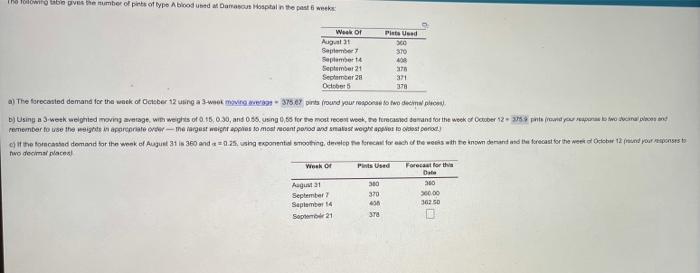 C. Please do Sep 21, Sep 28, & Oct 5 IN 100wird