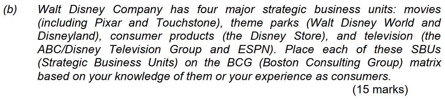 Rating would be given immediately if you show