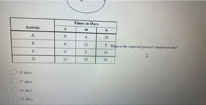 6 7 Examine the project network diagram and the