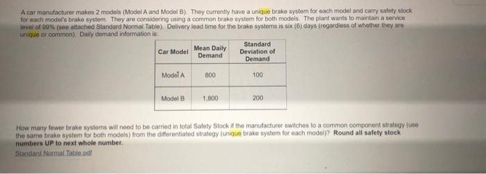 A car manufacturer makes 2 models (Model A and