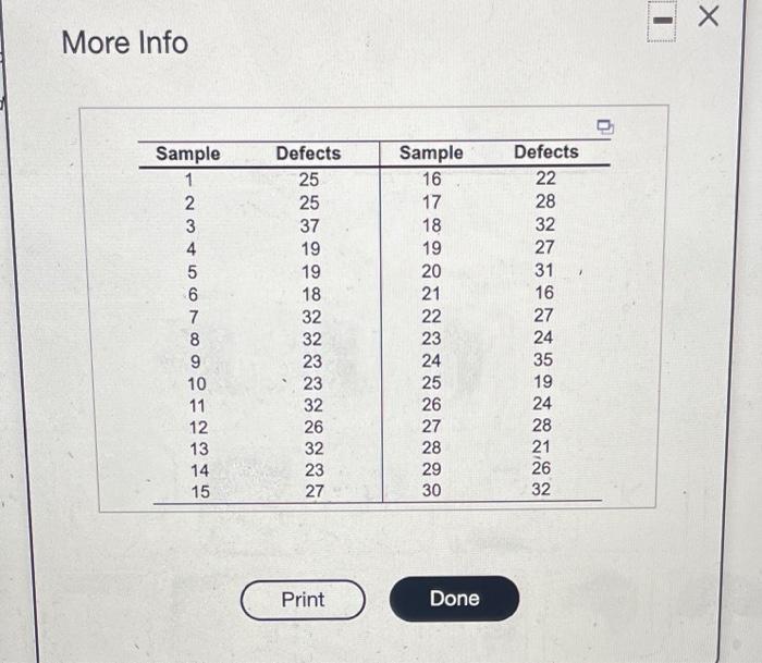 05 Reprezentative of the Prince and converse