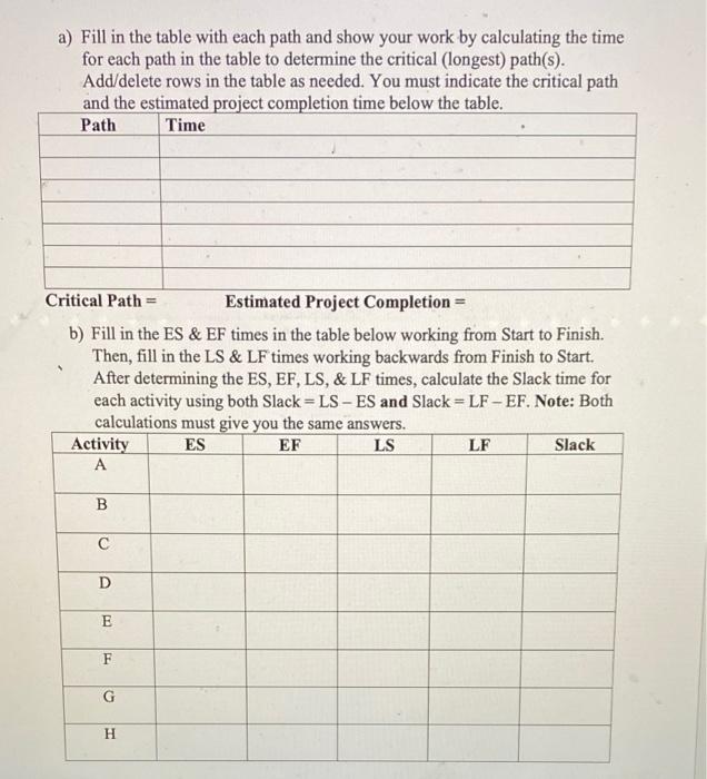 3. You are given the activity information below