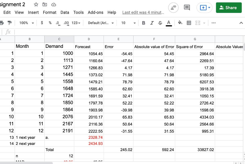 Does the managements technique outperform the