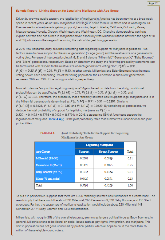 Review the Marijuana legalization case Page 150,