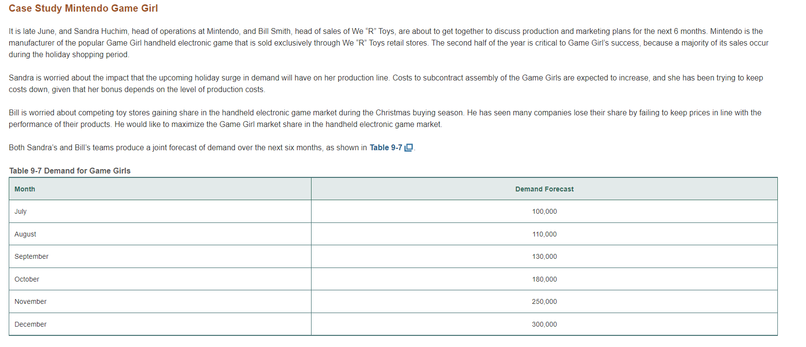Please answer the three question of this case on