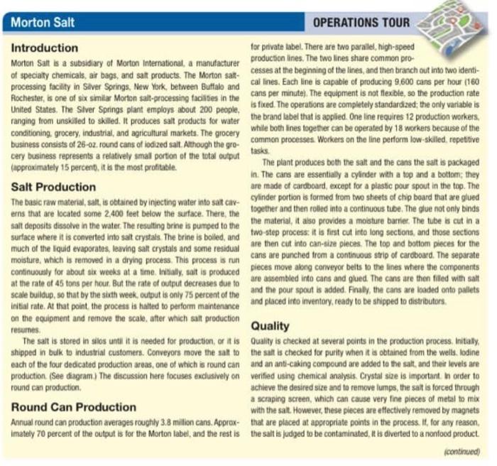 Introduction far private label. There are two