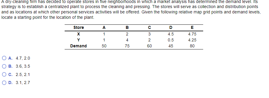 show work A dry-cleaning firm has decided to