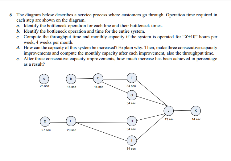 6. The diagram below describes a service process