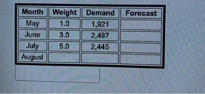johns hoise of pancakes uses a wauted moving