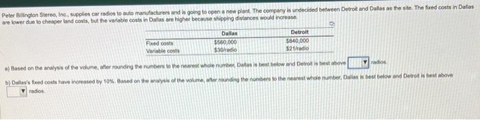 Peter Bilington Slereo, Inc., supplios car madios