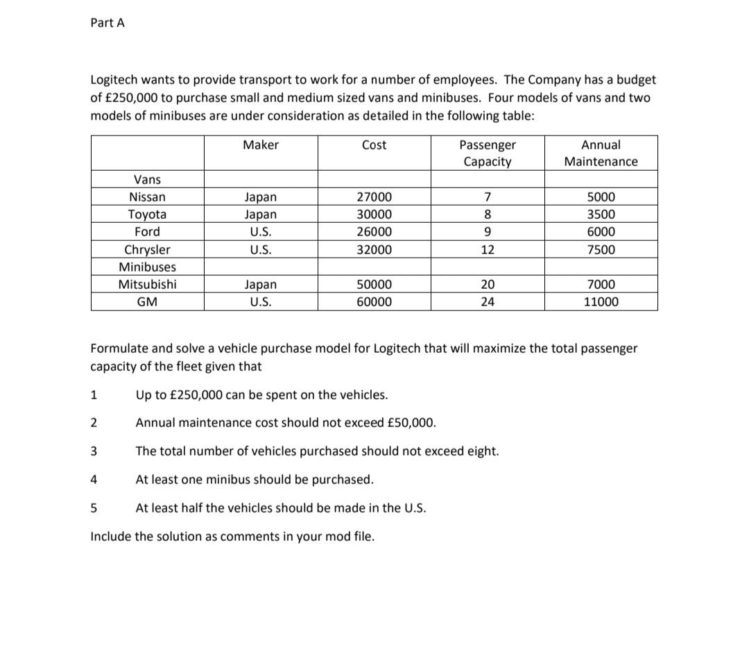 kindly solve all part .don't provide already