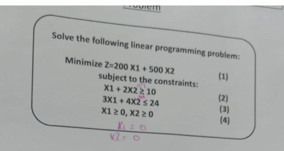uurem Solve the following linear programming