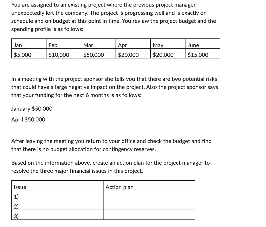 You are assigned to an existing project where the