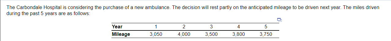 Using exponential smoothing with = 0.20 and the