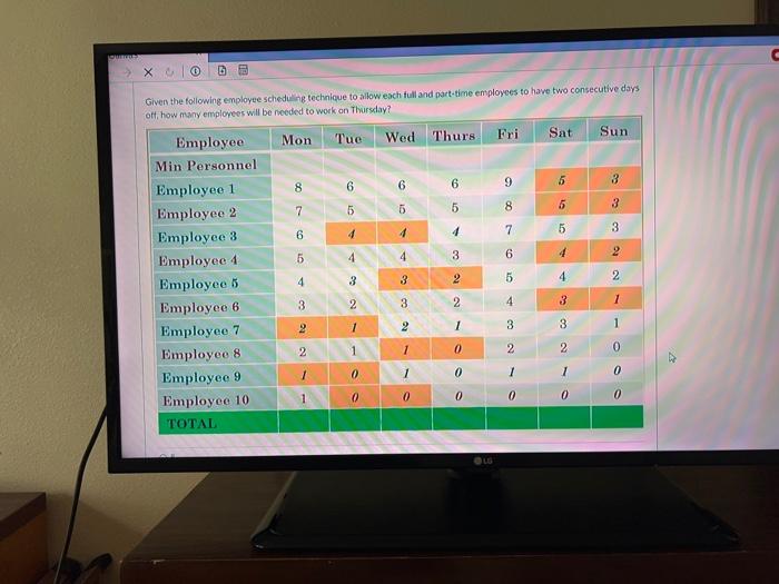 Warnas XOD The work of every one of 50 production