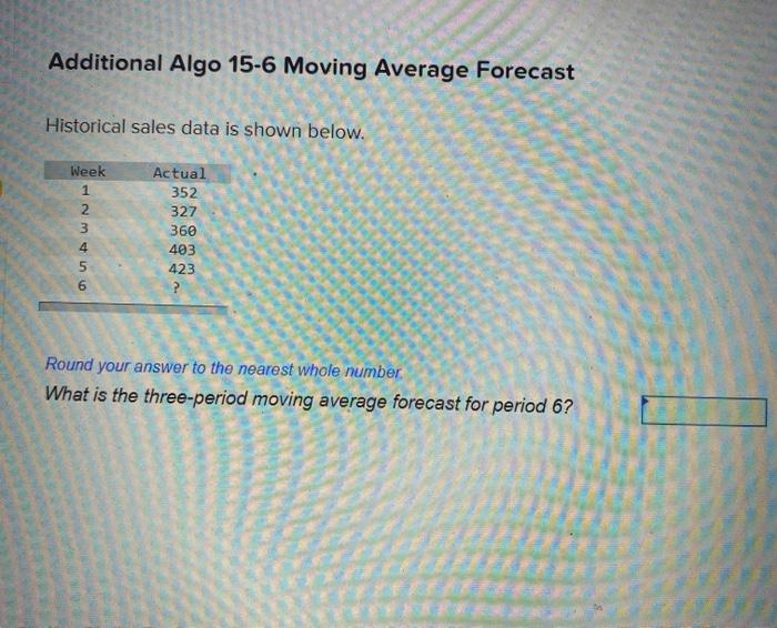 Additional Algo 15-6 Moving Average Forecast