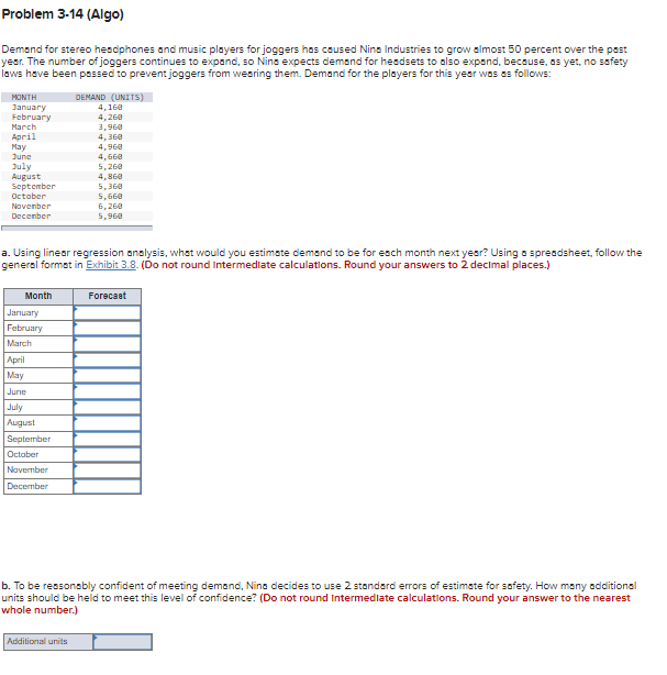 Problem 3-14 (Algo) March Demand for stereo
