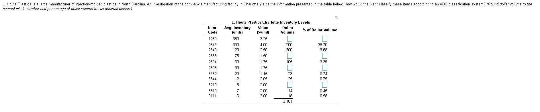 L. Houts Plastics is a large manufacturer of