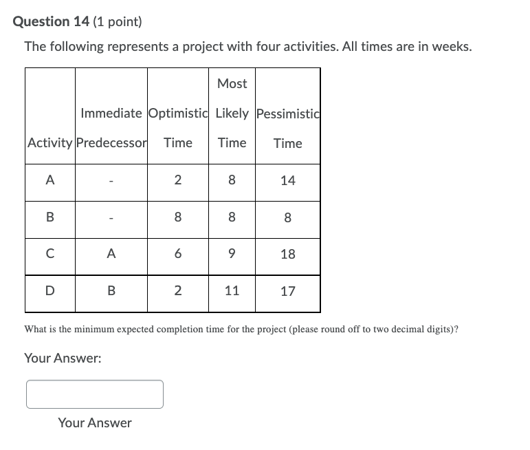 Question 14 (1 point) The following represents a