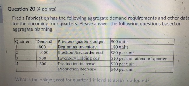 Question 20 (4 points) Fred's Fabrication has the