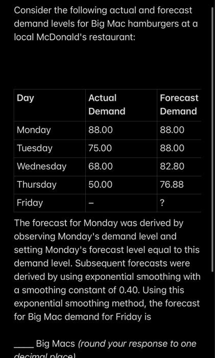Consider the following actual and forecast demand