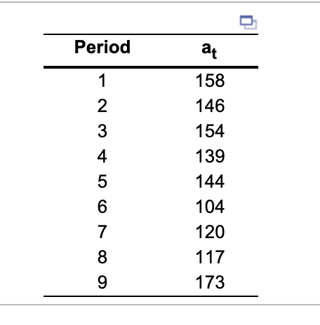 Use the following information to compute a