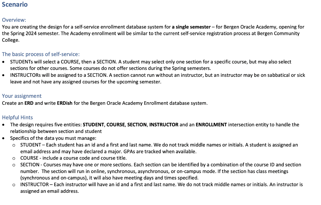 I need help on how to draw a ERD diagram. Thank