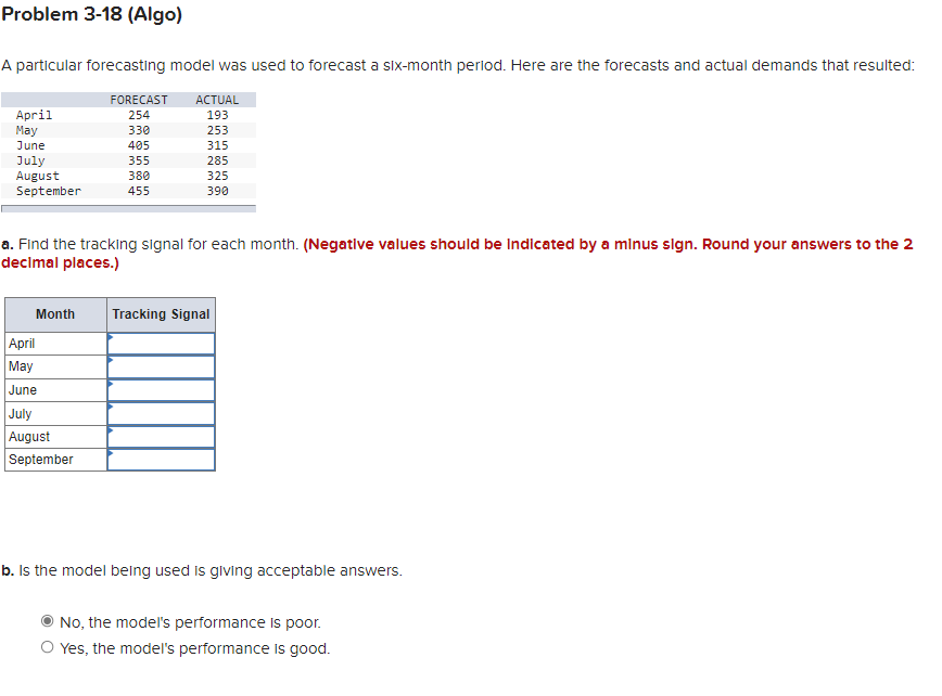 Problem 3-18 (Algo) A particular forecasting