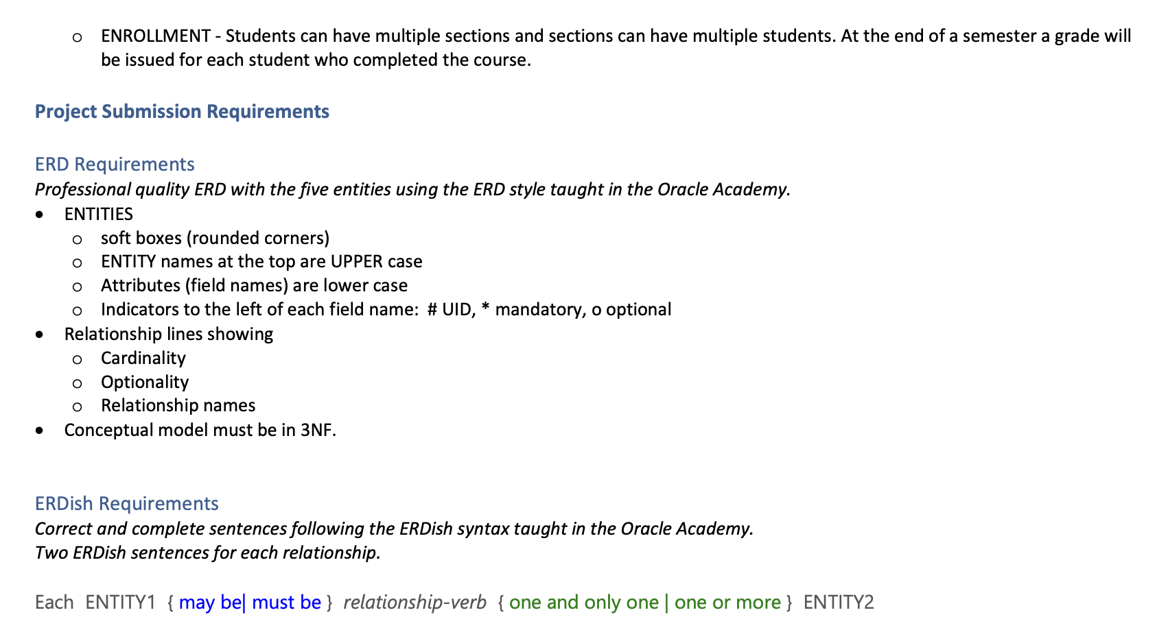 I need help on how to draw a ERD diagram. Thank