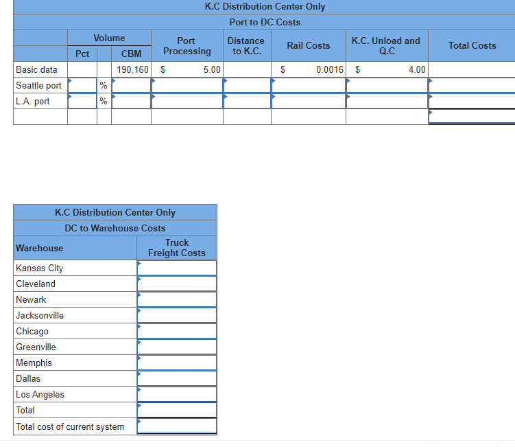 Grainger: Reengineering the China/U.S. Supply