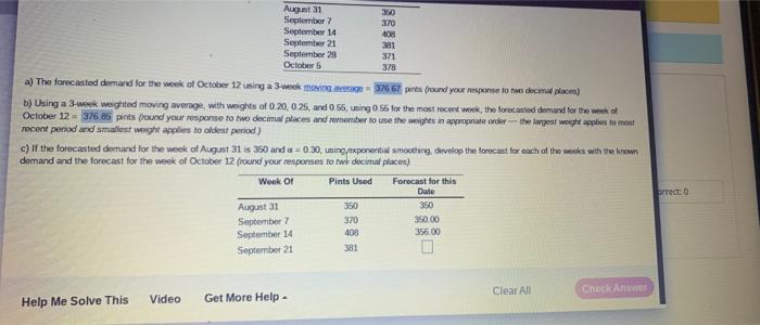 370 400 378 August 31 360 September September 14