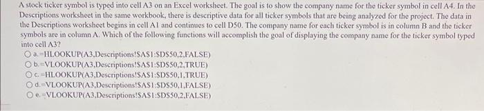 A stock ticker symbol is typed into cell A3 on an