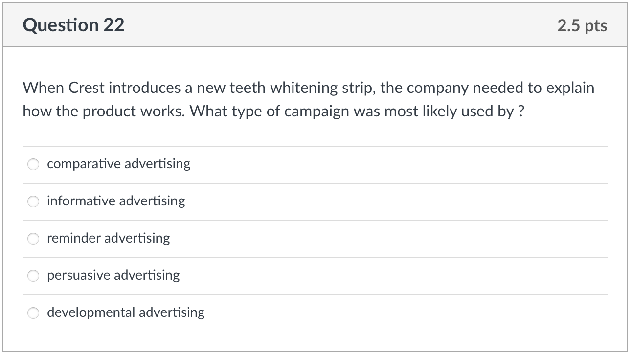 When Crest introduces a new teeth whitening