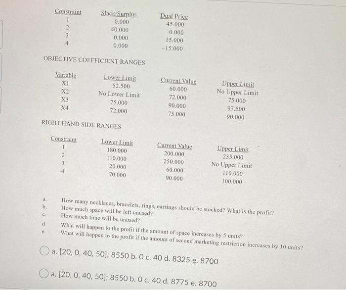 The LP problem whose output follows determines