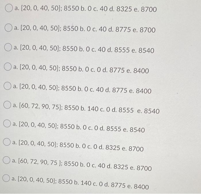 The LP problem whose output follows determines