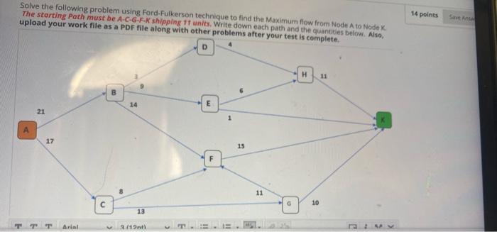 14 points Solve the following problem using Ford
